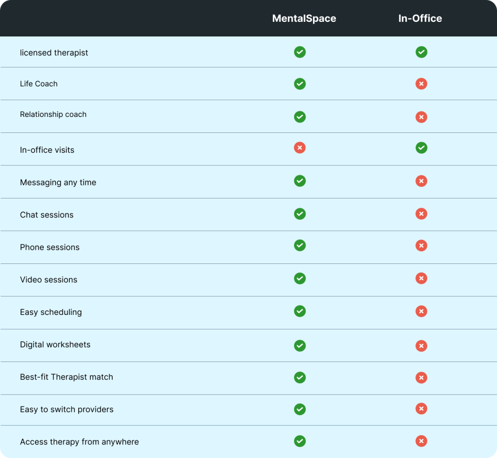 mental-space-in-office